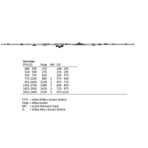 Převod variabilní Dorn 15 mm Výška v kovací drážce: FFH 591-750, výška kliky 295-375 mm, délka 430 mm