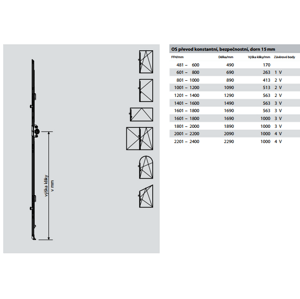 ROTO NT - Převod konstantní, bezpečnostní, dorn 15 mm, čep V Možné varianty: GR 690; 601 - 800; 1V; délka 69 cm