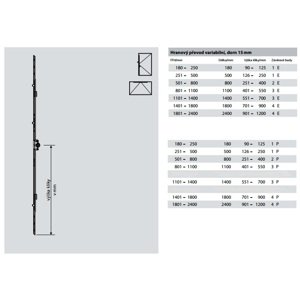 ROTO NT - Hranový převod variabilní, dorn 15 mm, čep E / čep P Možné varianty: GR 180; 180 - 250; 1E; délka 18 cm